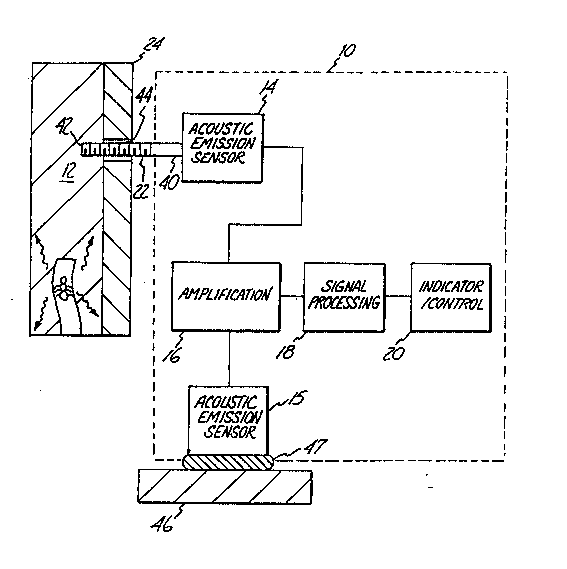 A single figure which represents the drawing illustrating the invention.